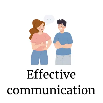 Effective communication