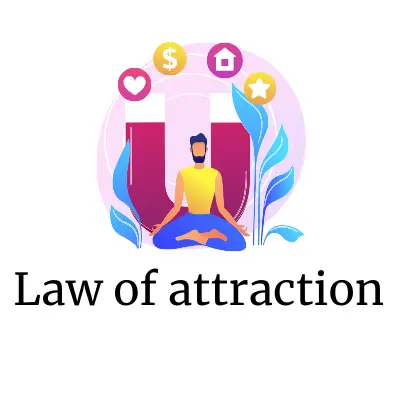 Law of attraction