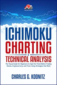 Ichimoku Charting & Technical Analysi