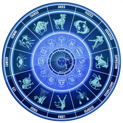 Astrology books